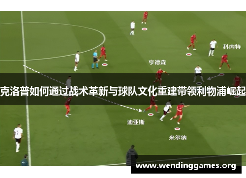克洛普如何通过战术革新与球队文化重建带领利物浦崛起