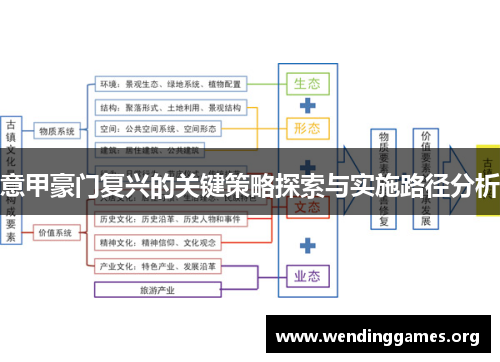 意甲豪门复兴的关键策略探索与实施路径分析