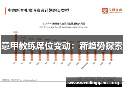 意甲教练席位变动：新趋势探索