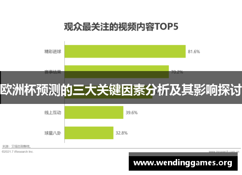 欧洲杯预测的三大关键因素分析及其影响探讨