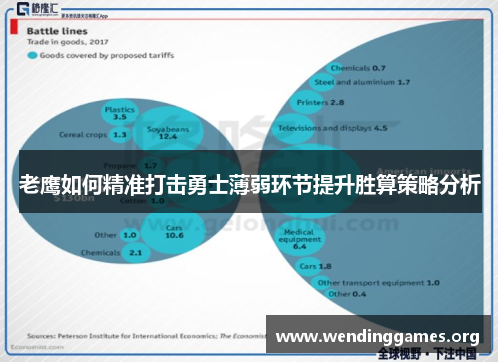 老鹰如何精准打击勇士薄弱环节提升胜算策略分析