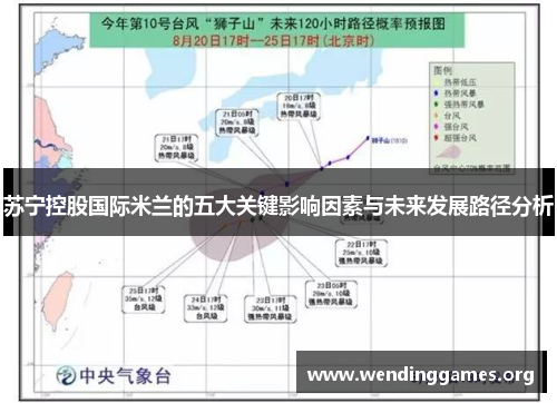 苏宁控股国际米兰的五大关键影响因素与未来发展路径分析