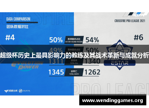 超级杯历史上最具影响力的教练及其战术革新与成就分析