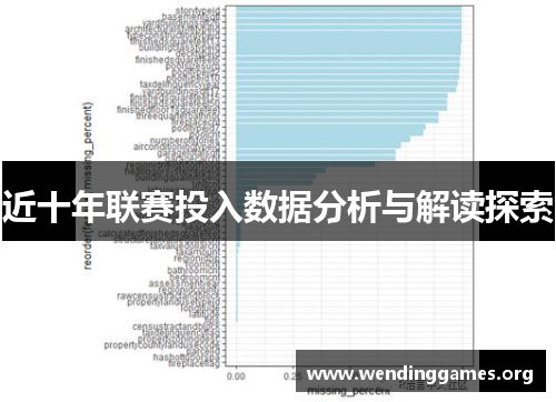 近十年联赛投入数据分析与解读探索