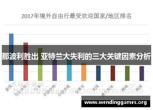 那波利胜出 亚特兰大失利的三大关键因素分析