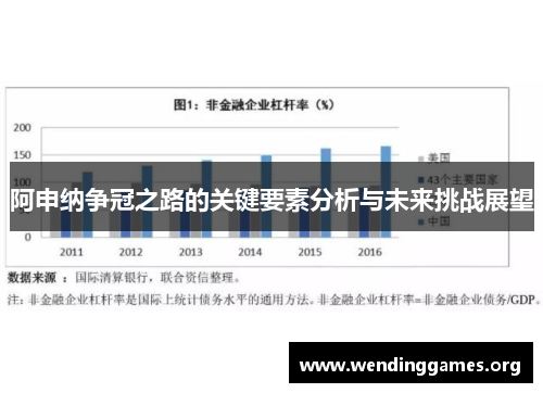 阿申纳争冠之路的关键要素分析与未来挑战展望