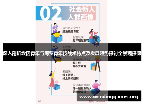 深入剖析埃因青年与阿贾青年技战术特点及发展趋势探讨全景观探源 深入剖析埃因青年与阿贾青年技战术特点及发展趋势探讨全景观探源