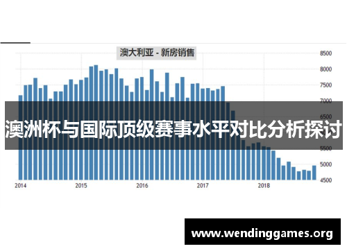 澳洲杯与国际顶级赛事水平对比分析探讨 澳洲杯与国际顶级赛事水平对比分析探讨