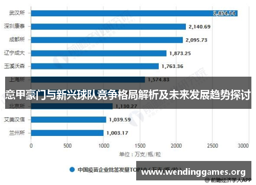 意甲豪门与新兴球队竞争格局解析及未来发展趋势探讨 意甲豪门与新兴球队竞争格局解析及未来发展趋势探讨